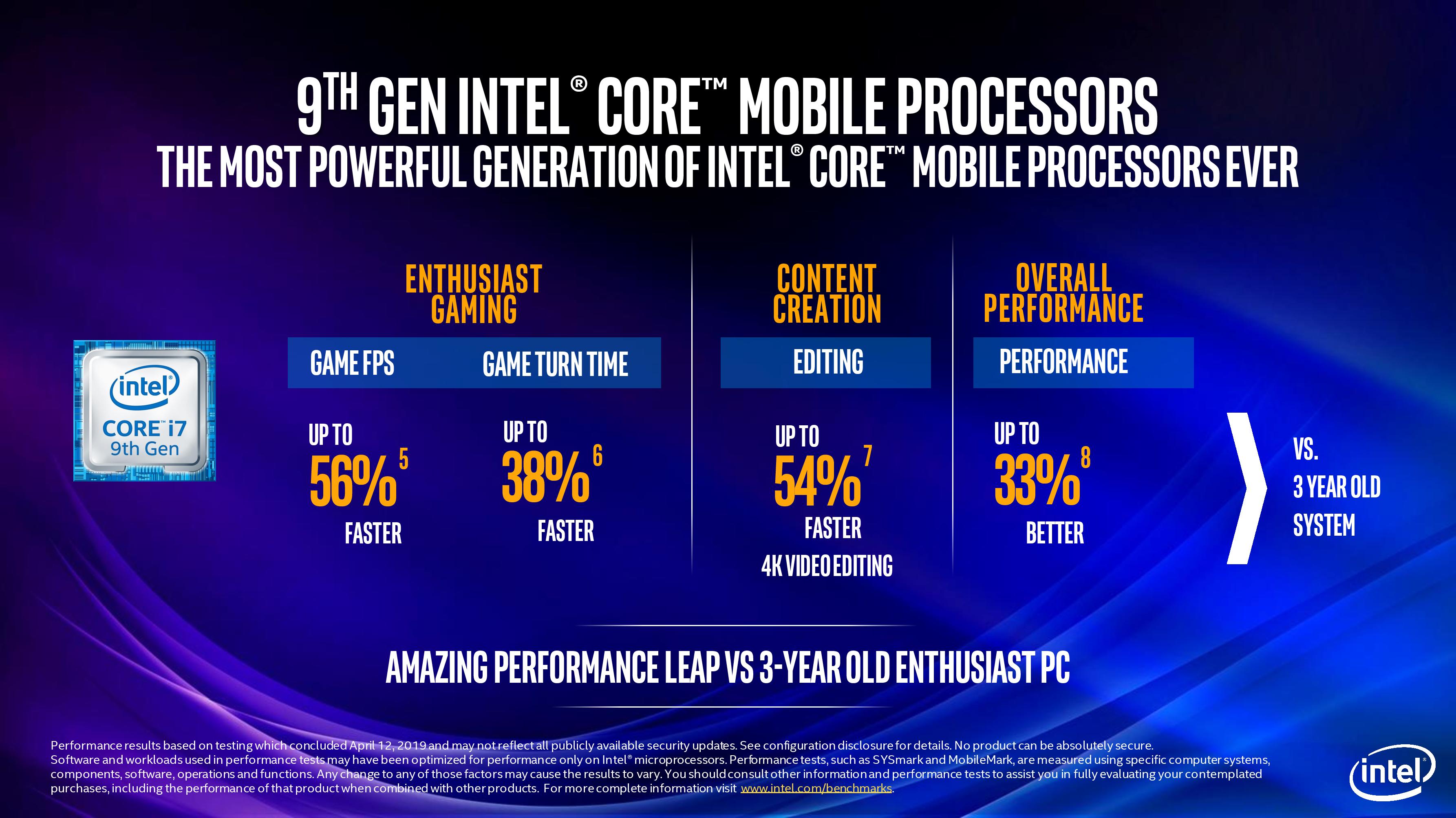 Intel 9th Gen Core Processors All The Desktop And Mobile 45w Cpus Announced Anandtech Taka Mone 6473